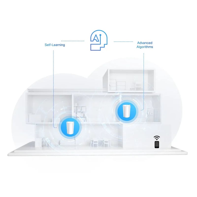 TP-Link Deco X95 AX7800 Tri-Band WiFi 6 Mesh System - 9
