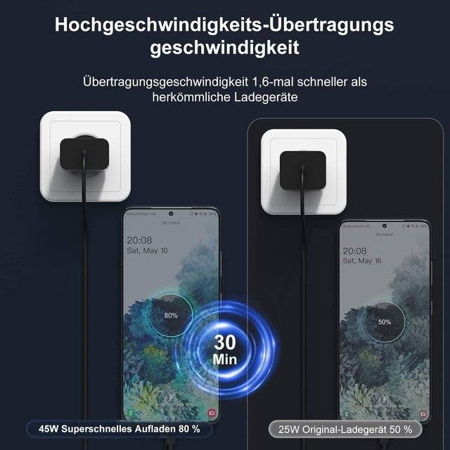 شاحن Samsung 45W PD أسود - 3