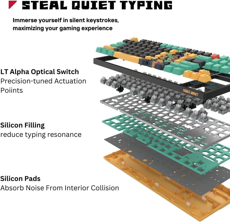 Bloody x Savage Impact AT87 Alpha Optical Switch Performance Keyboard - Adjustable Actuation Point, Gaming PBT Keycaps, Stealth Quiet Typing, TKL - Proxy Boom - 12