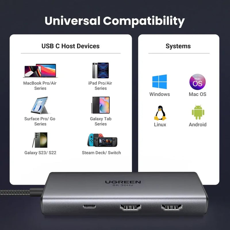 محول UGREEN CM498 USB-C إلى HDMI 6-in-1 - 10