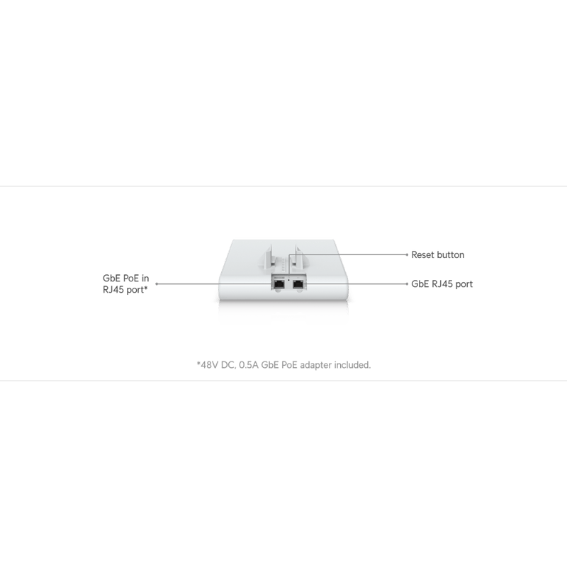 اكسس بوينت Ubiquiti UniFi U6 Mesh Pro WiFi 6 Dual-Band - 3