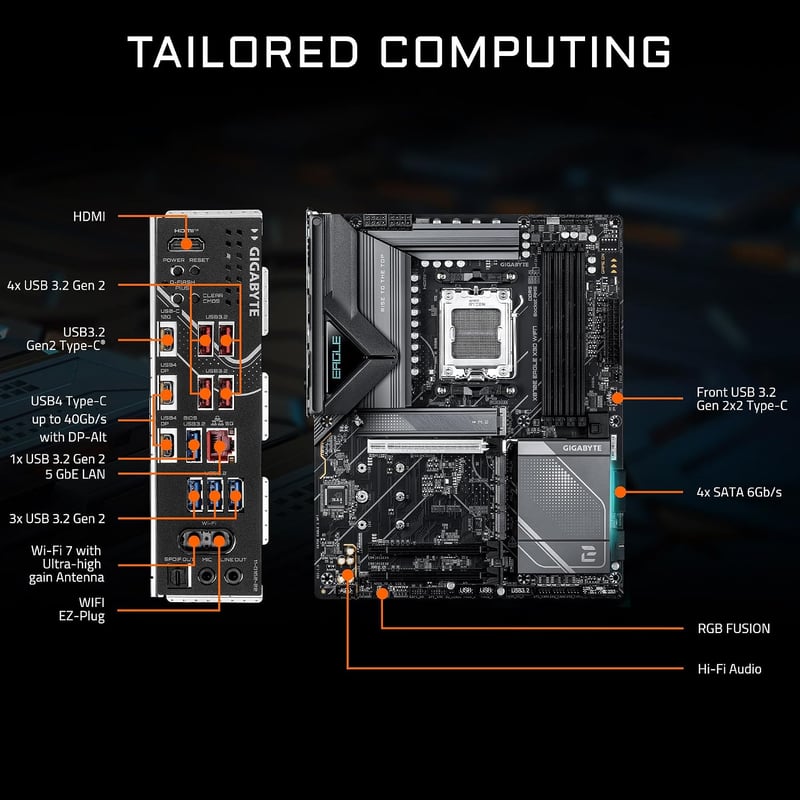 لوحة أم جيجابايت إيجل GIGABYTE X870E EAGLE X3D WIFI7 بمقبس AMD AM5 ودعم ذاكرة DDR5 بحجم ATX - 8