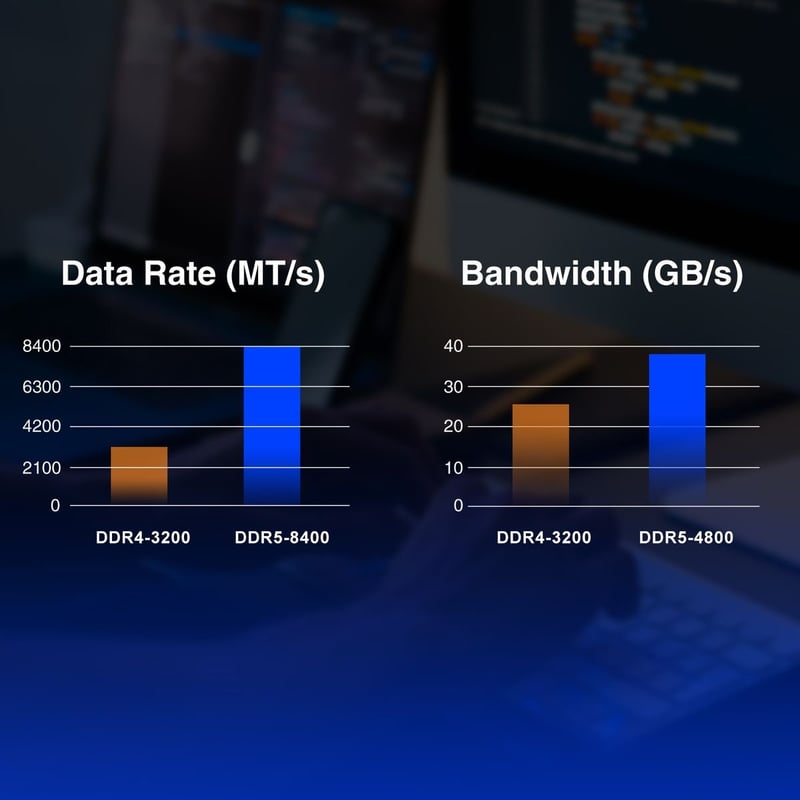 رام ADATA DDR5 16GB 5600MHz - 9