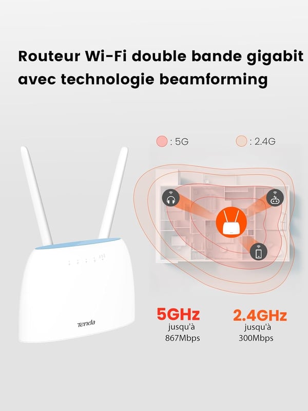Tenda 4G09 AC1200 Dual-Band 4G+ LTE Router - 4