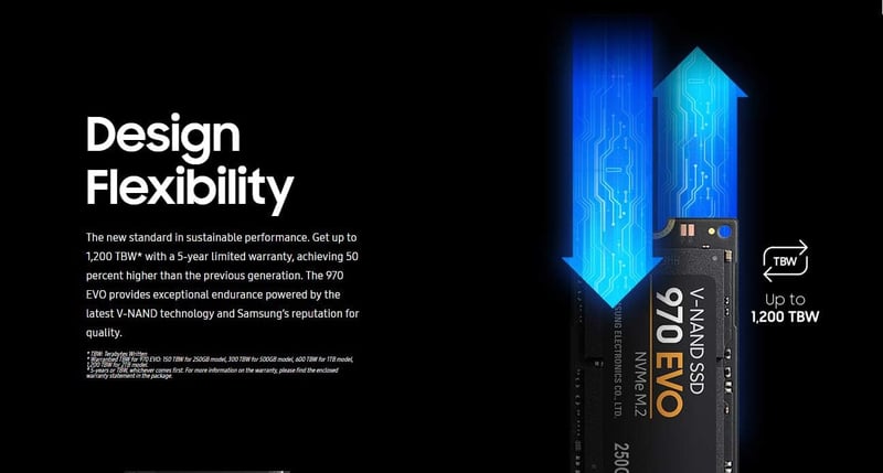 SSD سامسونج 970 Evo Plus 500GB NVMe M.2 - 6