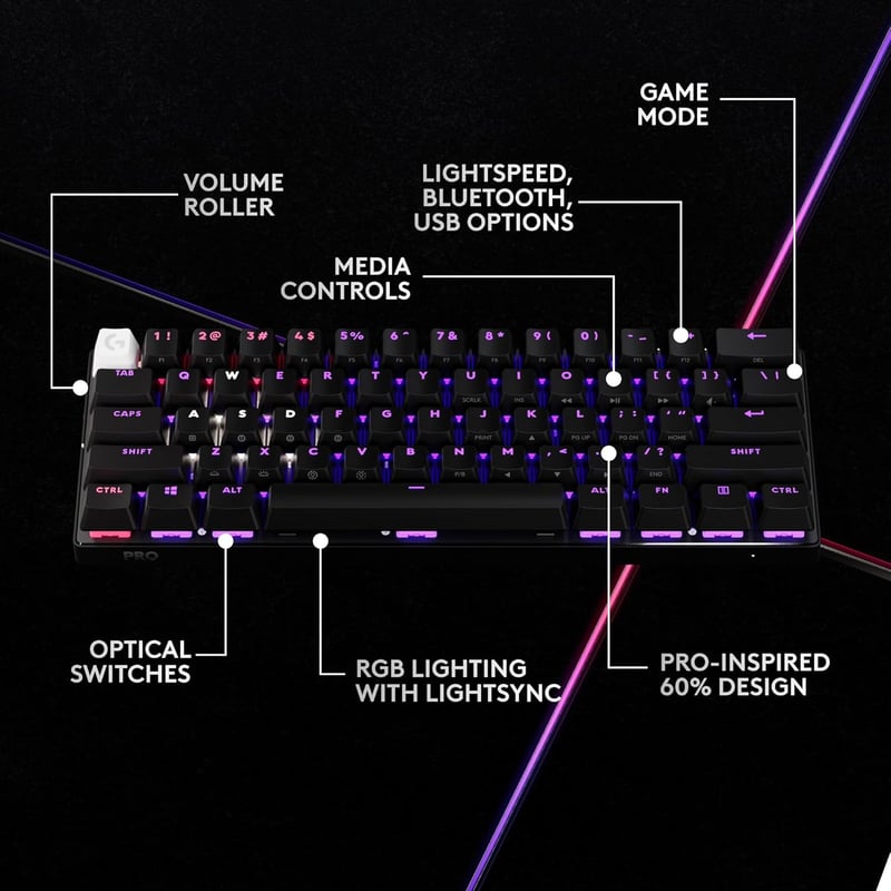 كيبورد Logitech G Pro X 60% Optical-Mechanical لاسلكي RGB أسود - 11