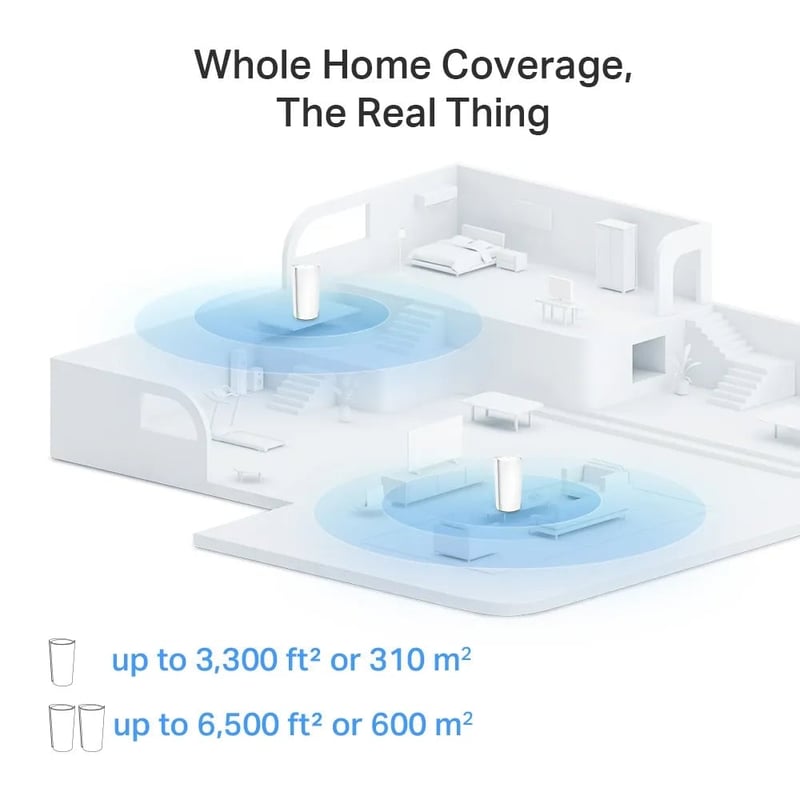 TP-Link Deco XE200 AXE11000 2-Pack Mesh WiFi 6E Tri-Band System - 9