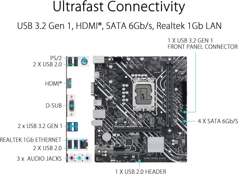لوحة أم ASUS Prime H610 Micro-ATX LGA1700 DDR4 ARGB - 23