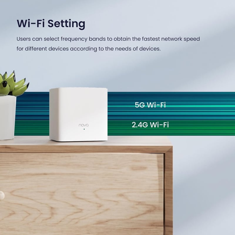 Tenda Nova MW3 AC1200 Whole Home Mesh Wi-Fi System (3-Pack) - 7