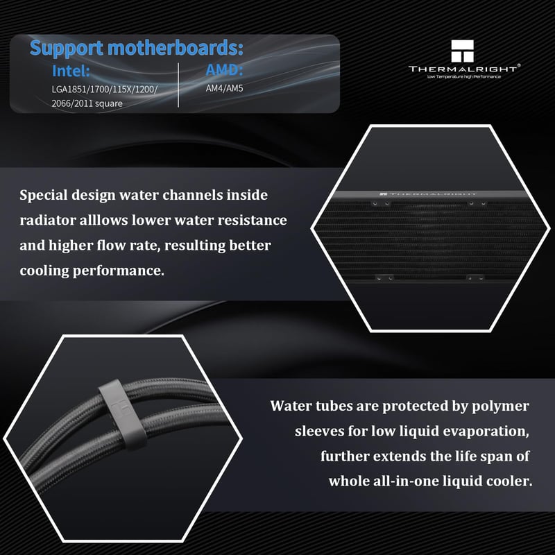 Thermalright Trofeo Vision 360 AIO Liquid Cooler 360mm ARGB - 5