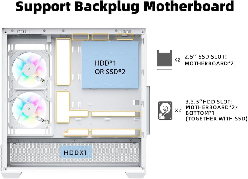 SAMA SV02 Mid-Tower ATX Case White Tempered Glass - 5