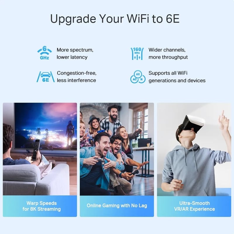 TP-Link Deco XE75 Pro AXE5400 Mesh Wi-Fi 6E Tri-Band Router - 6