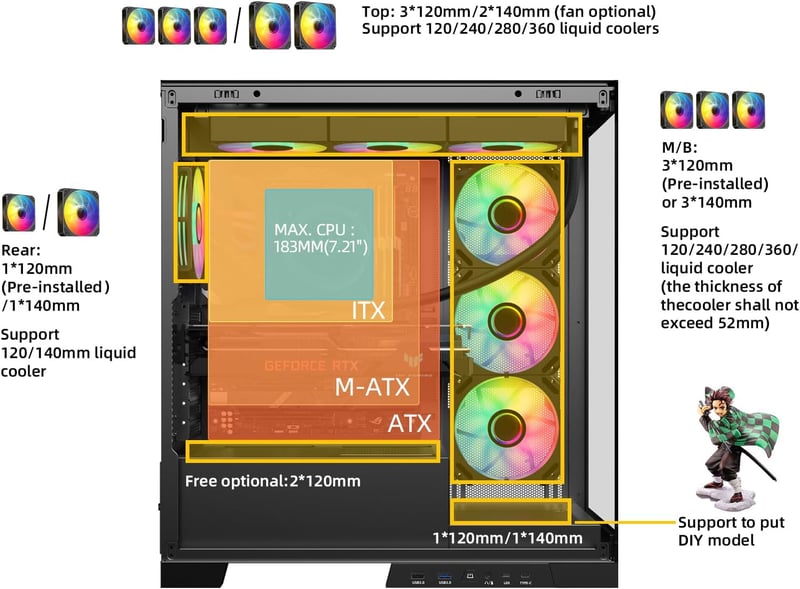 SAMA NEVIEW 4503 Mid-Tower ATX Case Dual Tempered Glass - 6