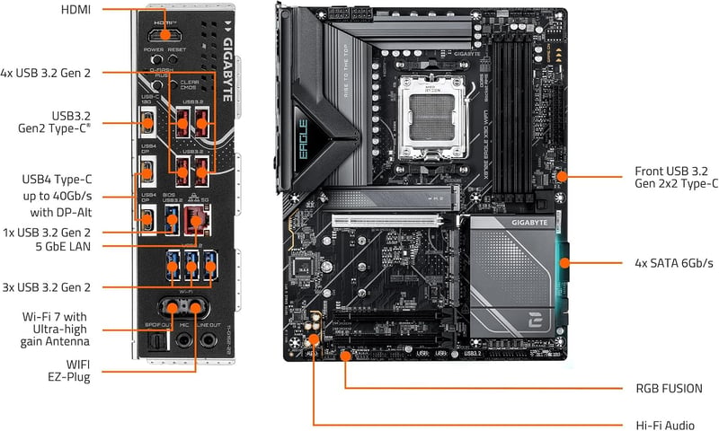 لوحة أم جيجابايت إيجل GIGABYTE X870E EAGLE X3D WIFI7 بمقبس AMD AM5 ودعم ذاكرة DDR5 بحجم ATX - 6