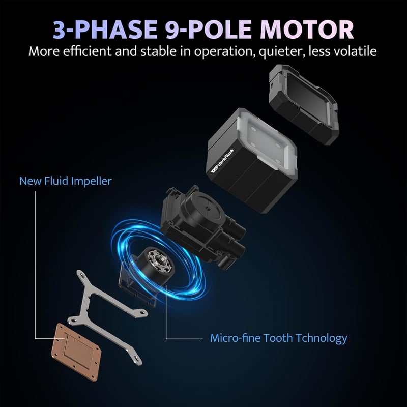 DarkFlash Wave DV360S 360mm AIO Liquid Cooler with LCD Screen Black - 2