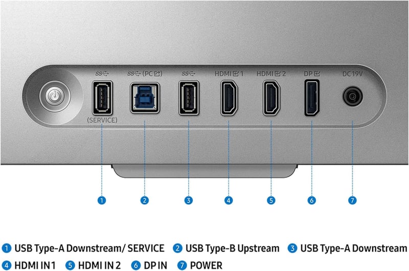 Samsung Odyssey 3D G90XF 27" 4K 165Hz IPS Gaming Monitor - 6