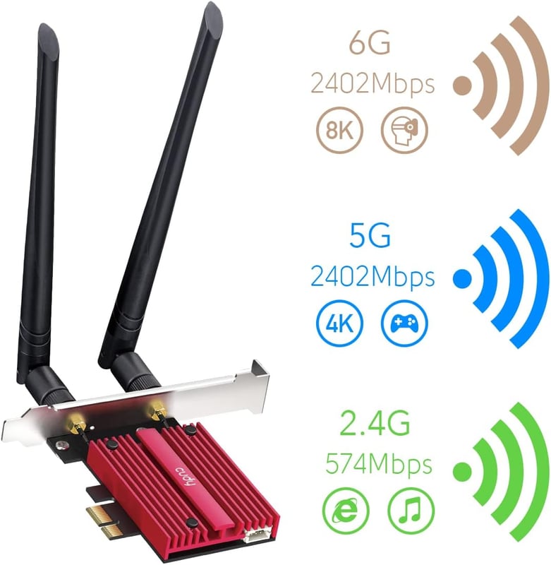 راوتر Cudy WE3000S AX5400 Wi-Fi 6E Tri-Band PCIe Bluetooth 5.3 - 9