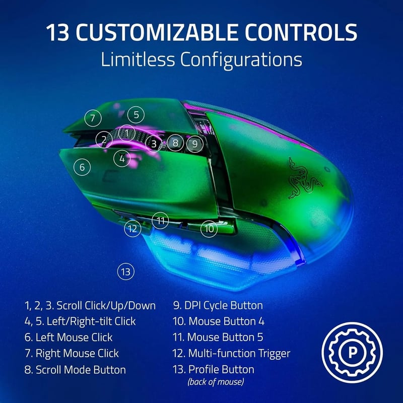 ماوس Razer Basilisk V3 Pro 35K DPI Wireless RGB - 5