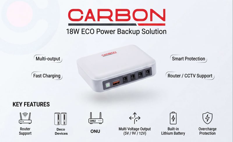 يو بي إس كاربون 18W ECO للتيار المستمر أبيض - 1