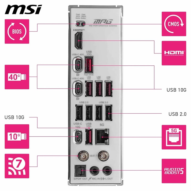 MSI MPG X870E EDGE TI WIFI AMD X870E AM5 ATX Motherboard - 5