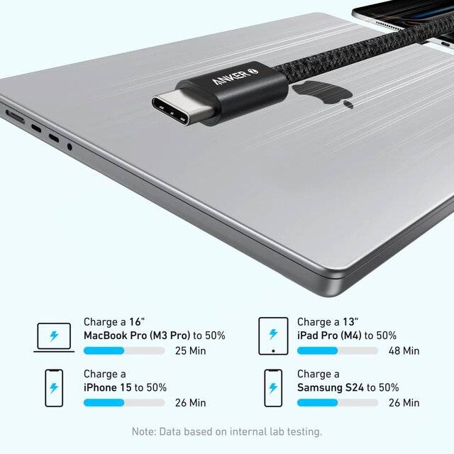كيبل Anker Zolo USB-C إلى USB-C 240W 0.9m أسود - 2