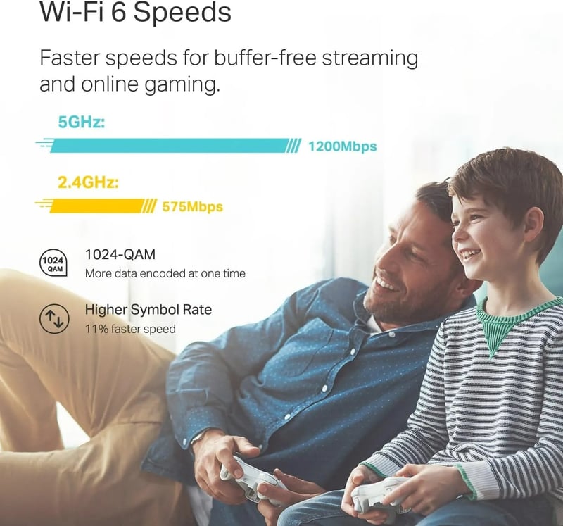 TP-Link Deco X20 AX1800 Mesh Wi-Fi 6 Dual-Band System - 10