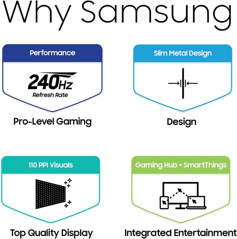 Samsung Odyssey OLED G9 49" DQHD 240Hz QD-OLED Curved Gaming Monitor - 11