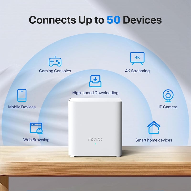 Tenda Nova MW6 Whole Home Mesh Wi-Fi 5 System (3-Pack) - 3