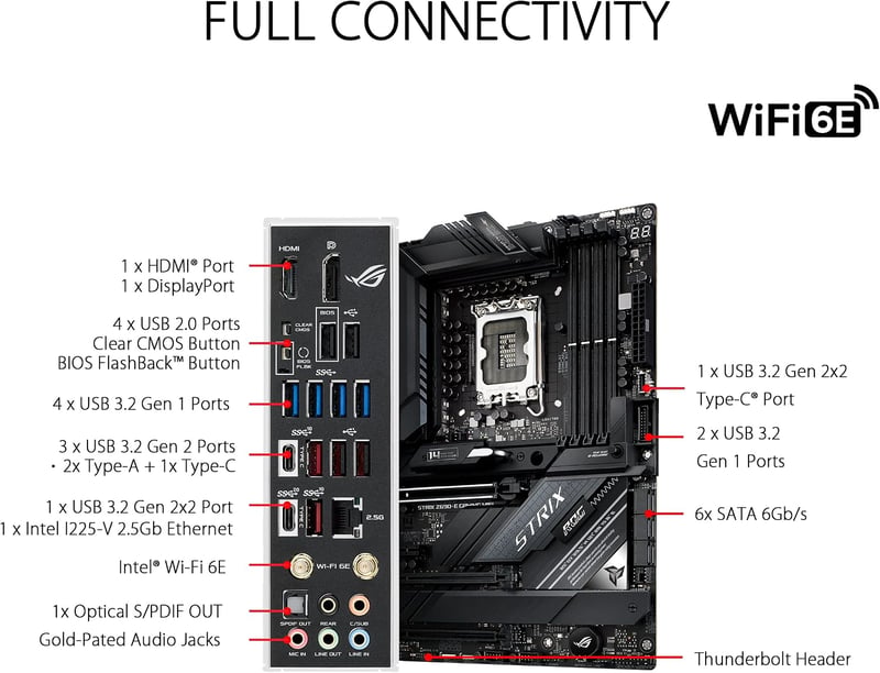 مذربورد أسوس ROG STRIX Z690-E GAMING WIFI لمعالجات LGA 1700 مقاس ATX مع DDR5 و PCIe 5.0 - 6