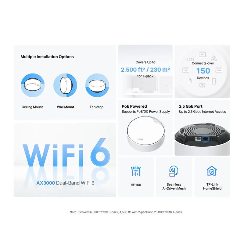 TP-Link Deco X50-PoE AX3000 3-Pack WiFi 6 Dual-Band Mesh System - 7