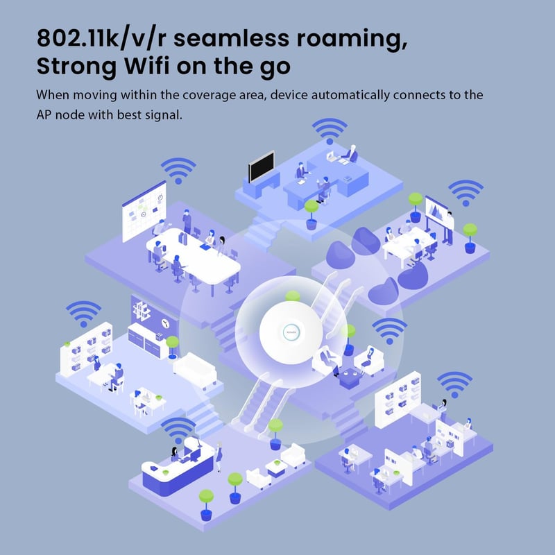 Tenda i27 AX3000 Wi-Fi 6 Dual-Band Ceiling Access Point - 3