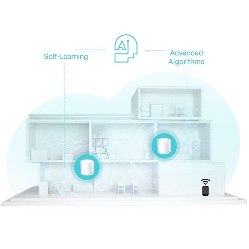 راوتر TP-Link Deco X50 WiFi 6 Dual-Band Mesh 3-Pack - 3
