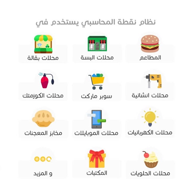 برنامج Iraq Soft Nuqta - 3