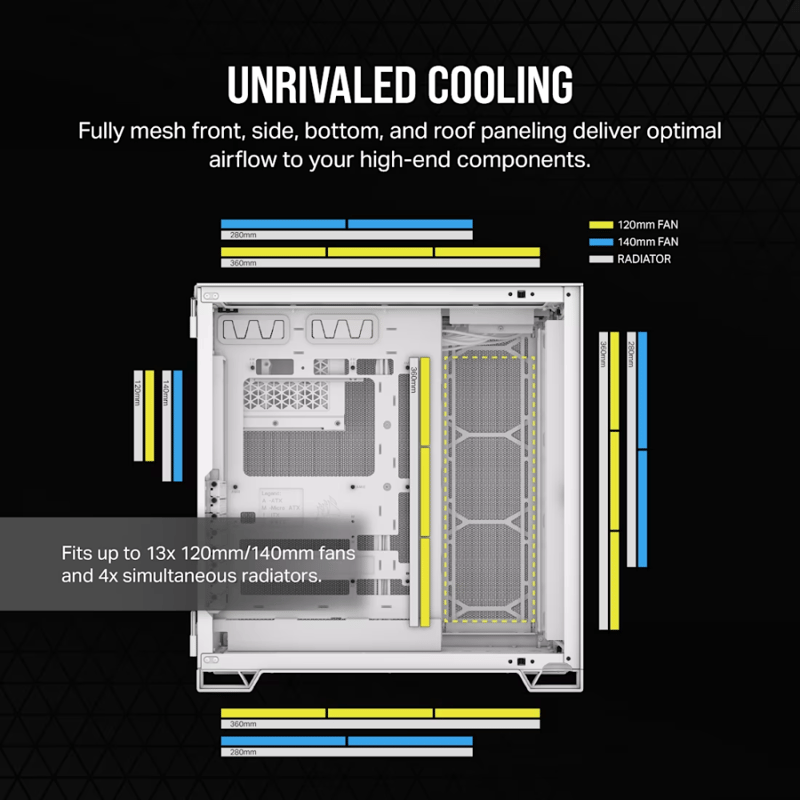 كيس Corsair 6500D Airflow Mid-Tower أبيض زجاج مقسى - 8