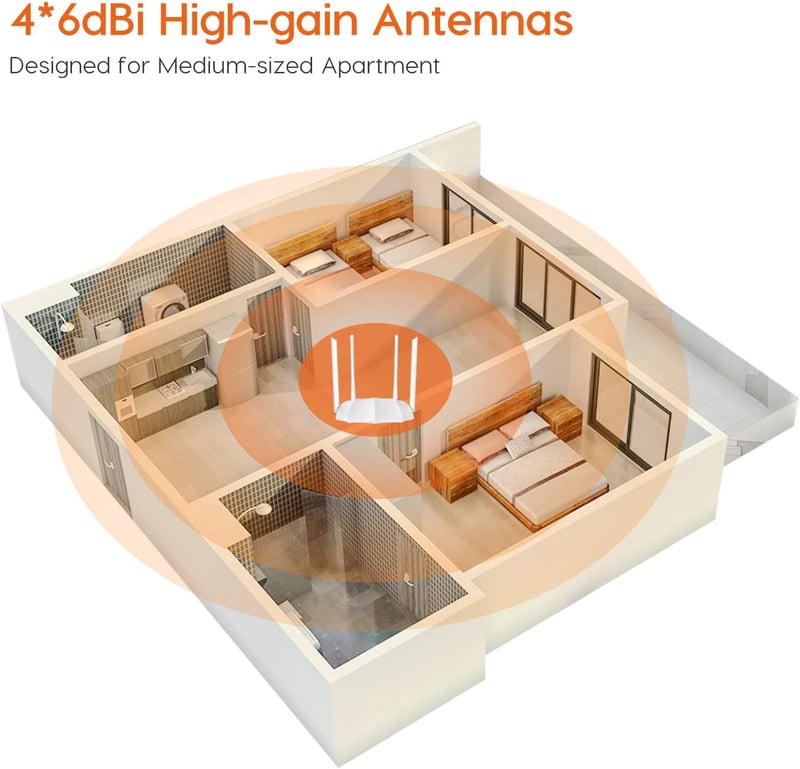 Tenda AC5 V3.0 AC1200 Dual-Band WiFi 5 Router - 5