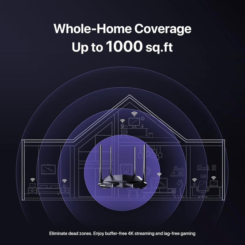 Tenda AC1200 Dual-Band WiFi 5 Gigabit Router - 2