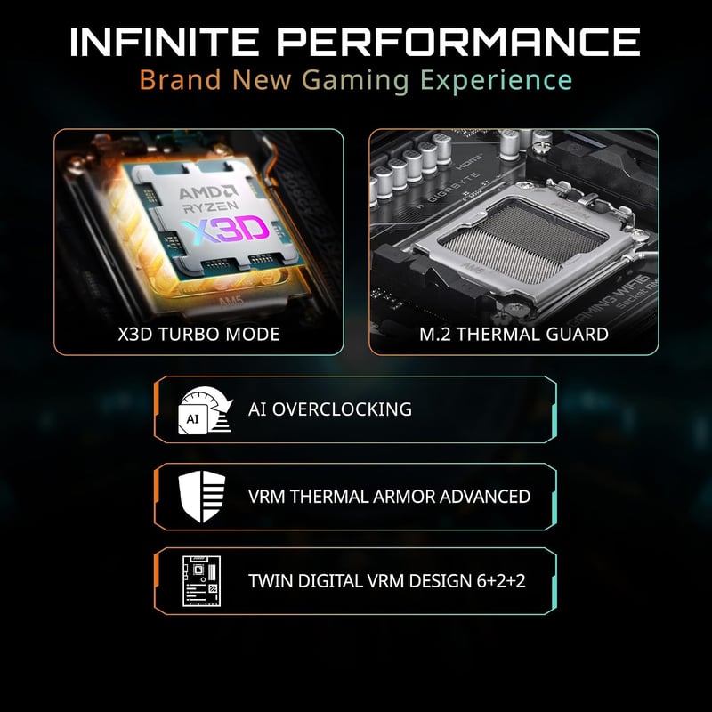 لوحة أم جيجابايت ألعاب GIGABYTE B850 GAMING WIFI6 بمقبس AMD AM5 ودعم ذاكرة DDR5 بحجم ATX - 7
