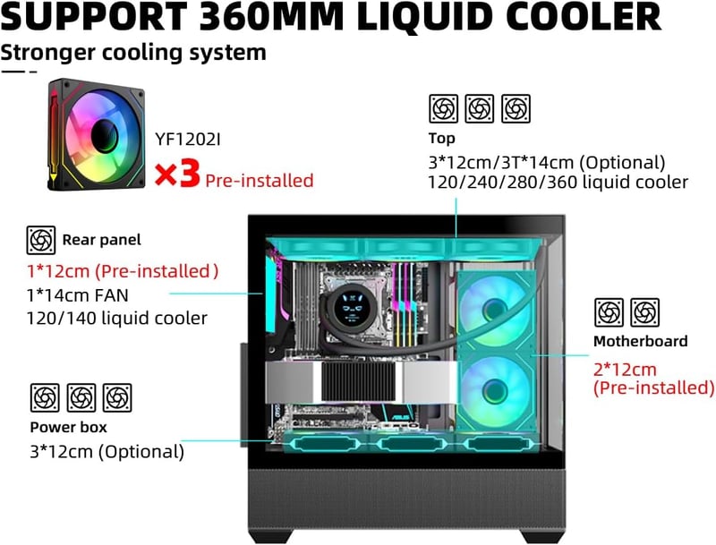 SAMA SV02 Mid-Tower ATX Case Black Tempered Glass - 2