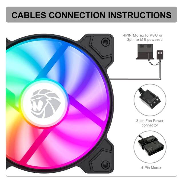 GMX AF12X 120mm Case Fan FRGB Black - 2