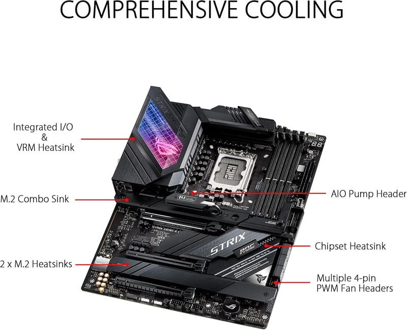 مذربورد أسوس ROG STRIX Z690-E GAMING WIFI لمعالجات LGA 1700 مقاس ATX مع DDR5 و PCIe 5.0 - 4