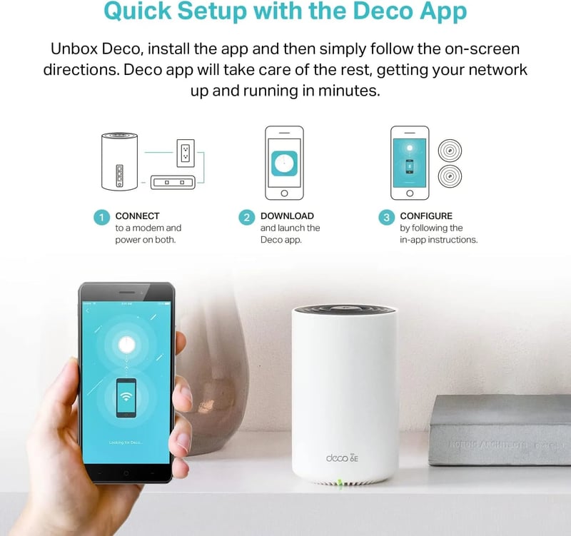 TP-Link Deco XE75 AXE5400 Tri-Band WiFi 6E Mesh Router - 8