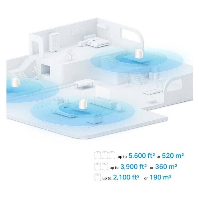 راوتر TP-Link Deco X10 WiFi 6 AX1500 Dual-Band Mesh 3-Pack - 4