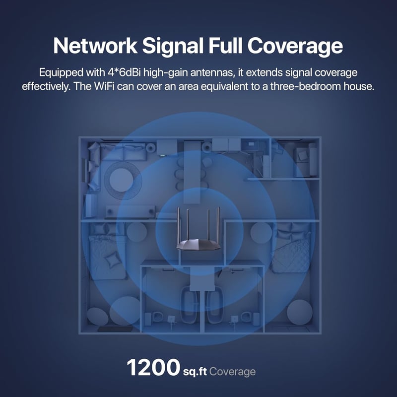 راوتر Tenda AC8 AC1200 ثنائي النطاق جيجابت - 2