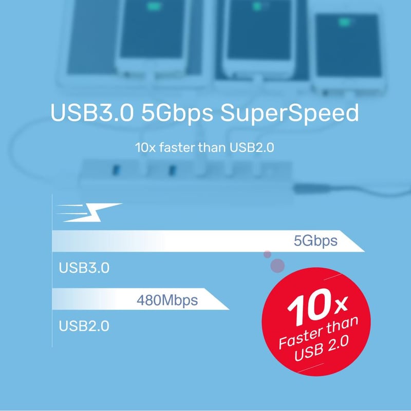UNITEK Y-3090 7-Port USB 3.0 USB Hub Silver - 12