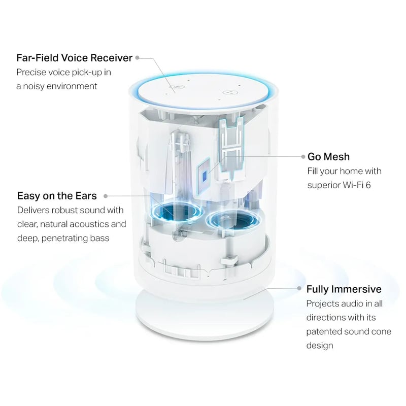 TP-Link Deco Voice X20 AX1800 2-Pack Mesh Wi-Fi 6 Dual-Band System - 5