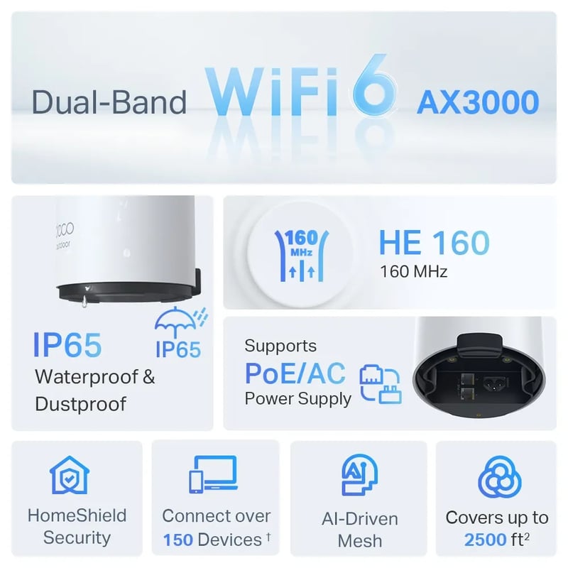TP-Link Deco X50 Outdoor AX3000 Mesh WiFi 6 Unit - 12