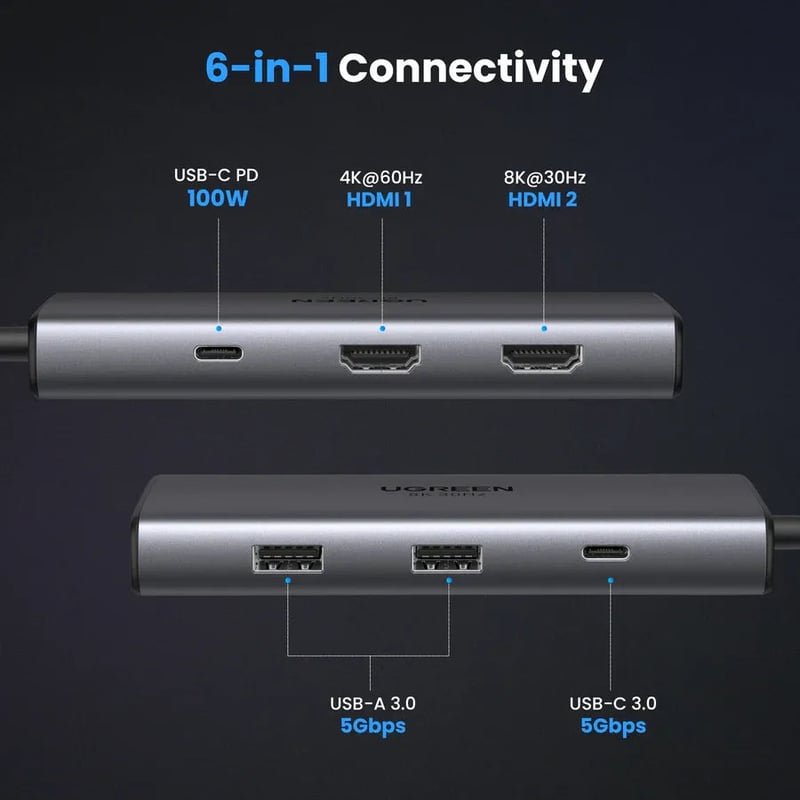 محول UGREEN CM498 USB-C إلى HDMI 6-in-1 - 6