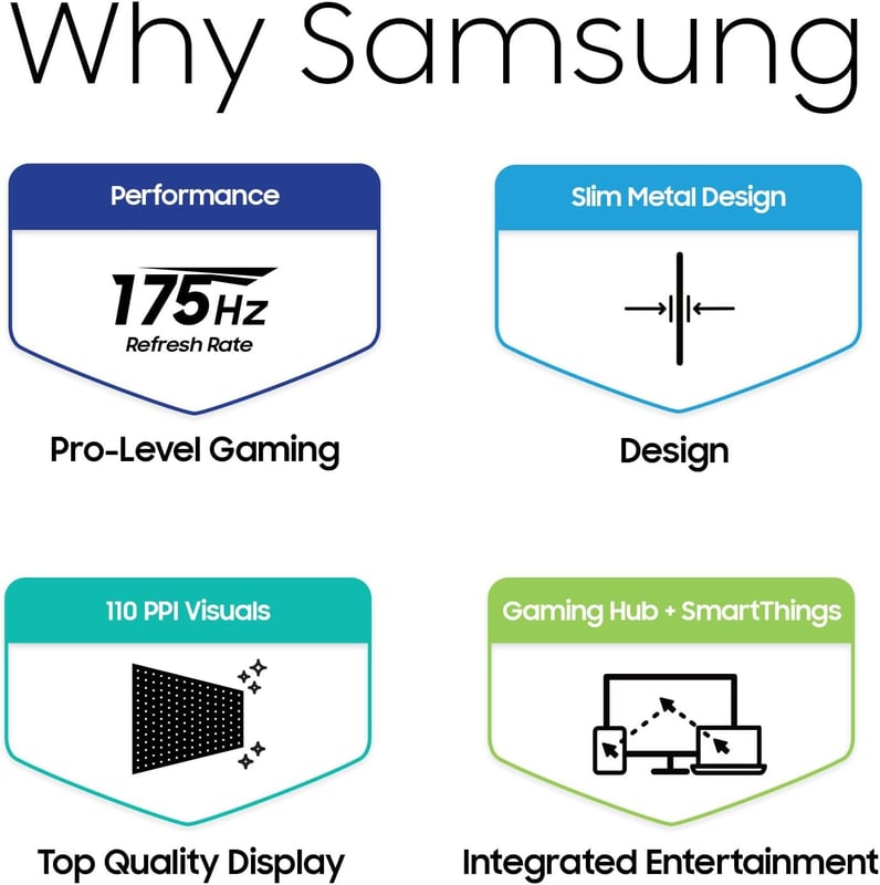 Samsung Odyssey OLED G8 34" 3440x1440 175Hz QD-OLED Gaming Monitor - 7