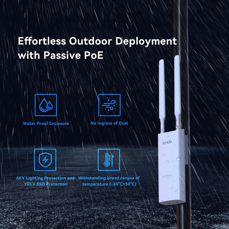Tenda OAP1200 AC1200 Gigabit Dual Band Outdoor Access Point - 4