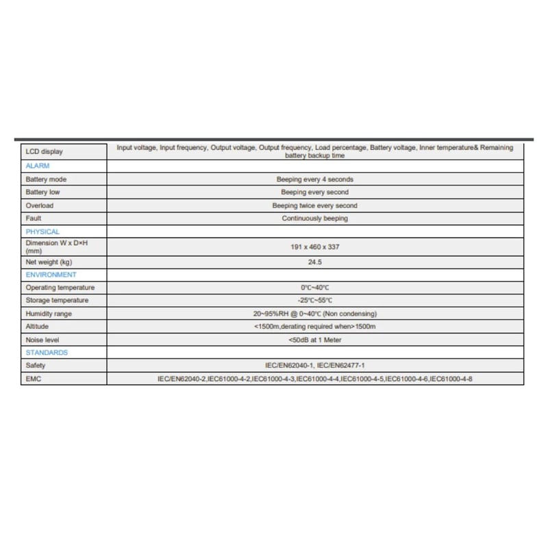 GeTX Online GXK-1-1-3-CO 3000VA 2700W Online Double-Conversion UPS - 5